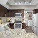 Main picture of Condominium for rent in Charlotte, NC Main picture of Condominium for rent in Charlotte, NC