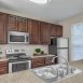 Main picture of Condominium for rent in Charlotte, NC Main picture of Condominium for rent in Charlotte, NC